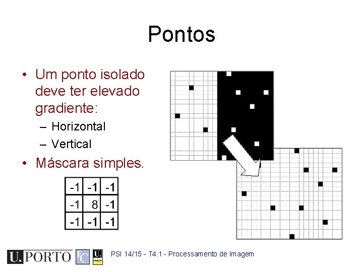 Pontos • Um ponto isolado deve ter elevado gradiente: – Horizontal – Vertical •