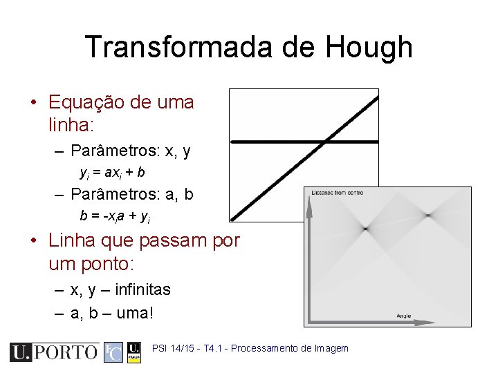 Transformada de Hough • Equação de uma linha: – Parâmetros: x, y yi =