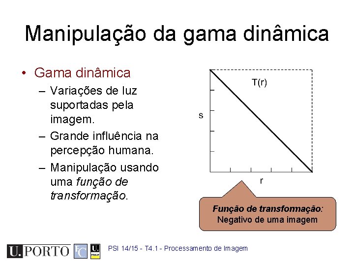 Manipulação da gama dinâmica • Gama dinâmica – Variações de luz suportadas pela imagem.