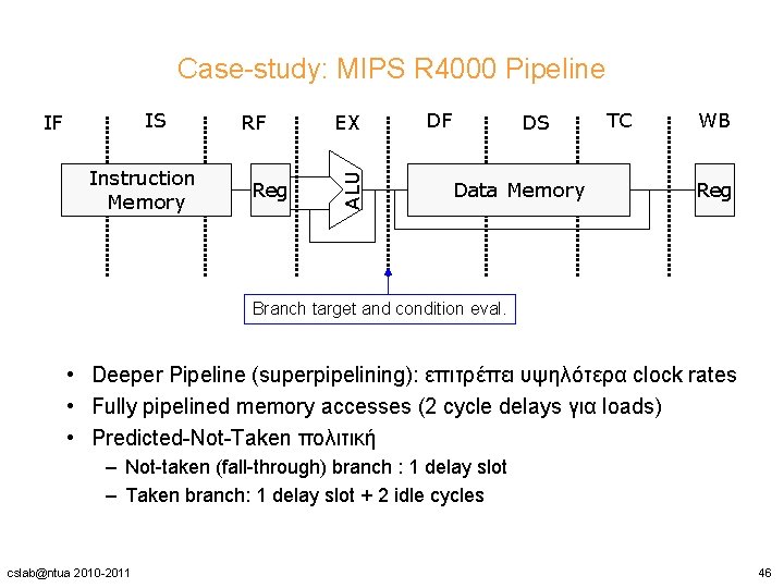 Case-study: MIPS R 4000 Pipeline Instruction Memory RF Reg EX ALU IS IF DF
