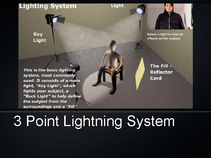 3 Point Lightning System 