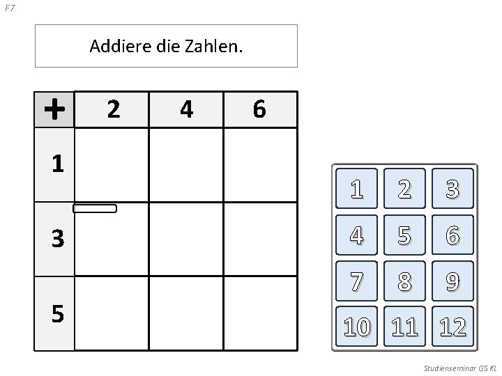 Addiere Zum Produkt Aus 3 Und 15 Die Zahl 7 F 7 Addiere die Zahlen 1 3 5