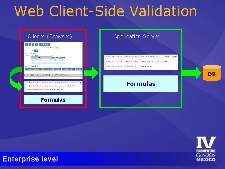 Web Client-Side Validation Cliente (Browser) Application Server DB Formulas Enterprise level 