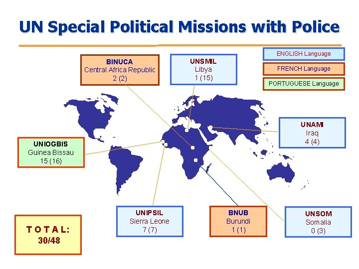 UN Special Political Missions with Police BINUCA Central Africa Republic 2 (2) ENGLISH Language