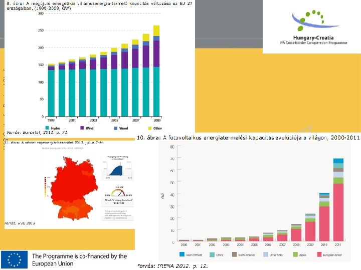 8 HAS Centre for Regional Studies 