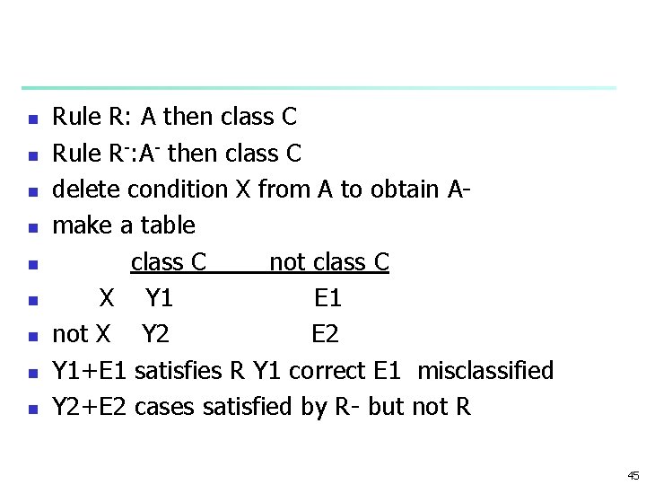 n n n n n Rule R: A then class C Rule R-: A-