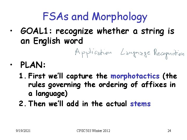 FSAs and Morphology • GOAL 1: recognize whether a string is an English word