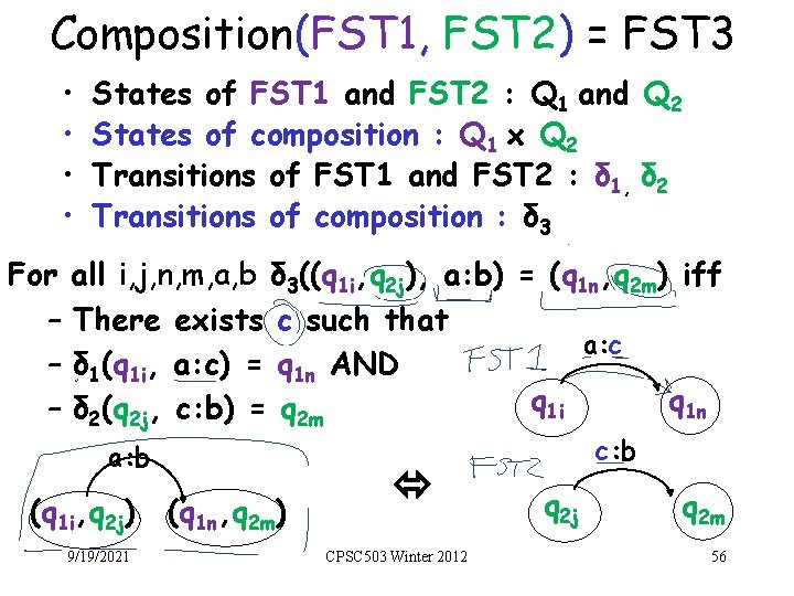 Composition(FST 1, FST 2) = FST 3 • • For – – – States