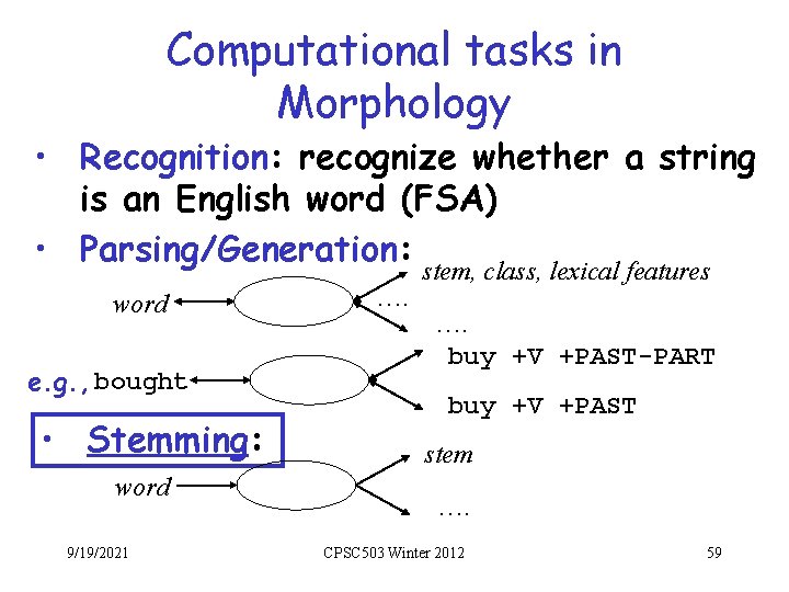 Computational tasks in Morphology • Recognition: recognize whether a string is an English word
