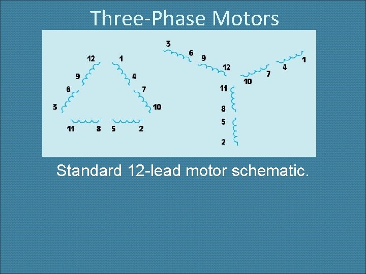 Three-Phase Motors Standard 12 -lead motor schematic. 