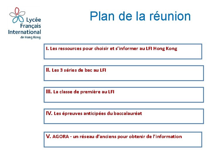 Plan de la réunion I. Les ressources pour choisir et s’informer au LFI Hong