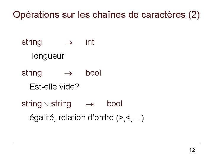 Opérations sur les chaînes de caractères (2) string int longueur string bool Est-elle vide?