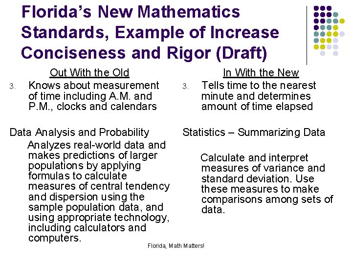 Florida’s New Mathematics Standards, Example of Increase Conciseness and Rigor (Draft) 3. Out With