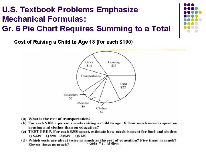 U. S. Textbook Problems Emphasize Mechanical Formulas: Gr. 6 Pie Chart Requires Summing to