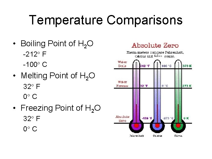 Temperature Comparisons • Boiling Point of H 2 O -212 F -100 C •