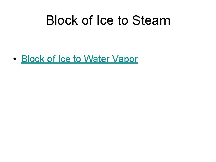 Block of Ice to Steam • Block of Ice to Water Vapor 