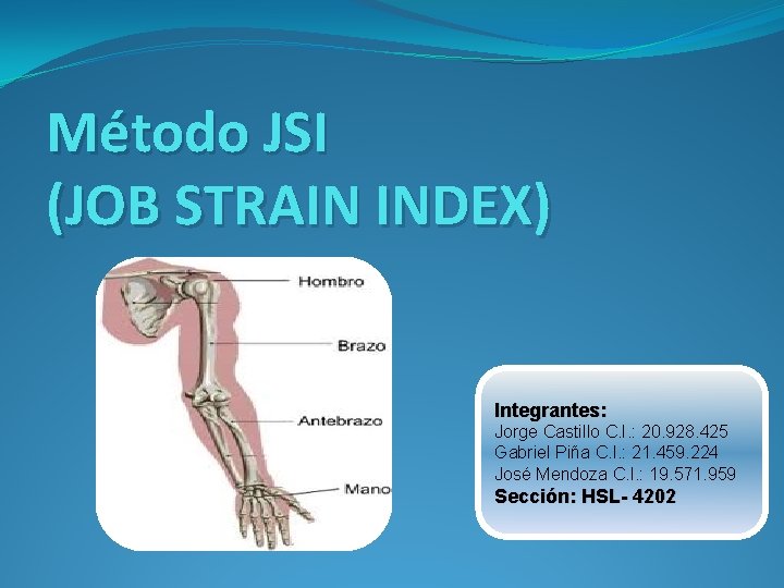 Método JSI (JOB STRAIN INDEX) Integrantes: Jorge Castillo C. I. : 20. 928. 425