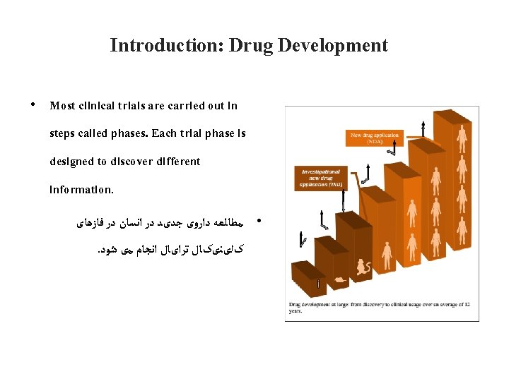 Introduction: Drug Development • Most clinical trials are carried out in steps called phases.