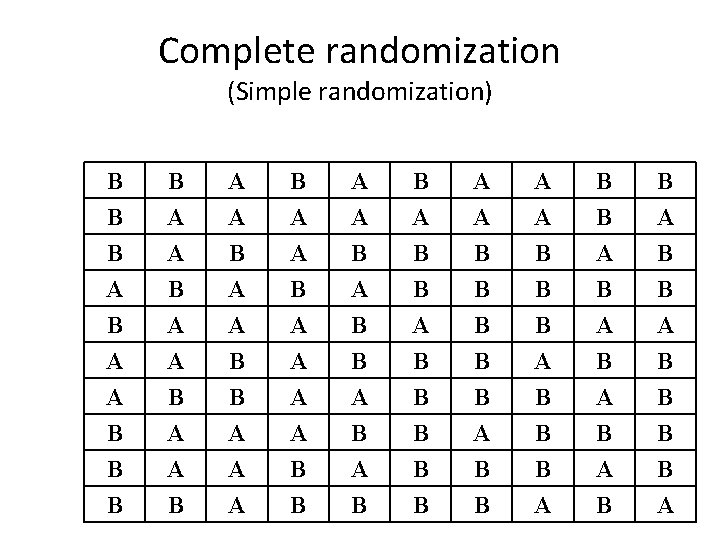 Complete randomization (Simple randomization) B B B A B A A B A B