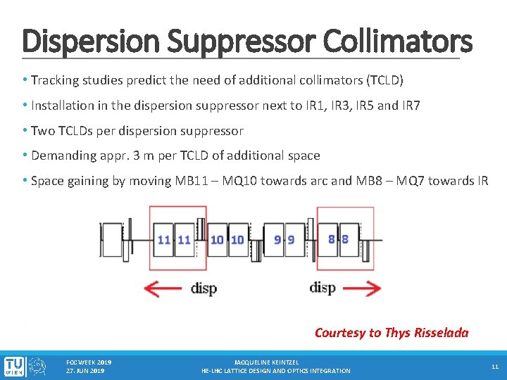 Dispersion Suppressor Collimators • Tracking studies predict the need of additional collimators (TCLD) •