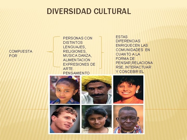 DIVERSIDAD CULTURAL COMPUESTA POR PERSONAS CON DISTINTOS LENGUAJES, RELIGIONES, MUSICA DANZA, ALIMENTACION EXPRESIONES DE