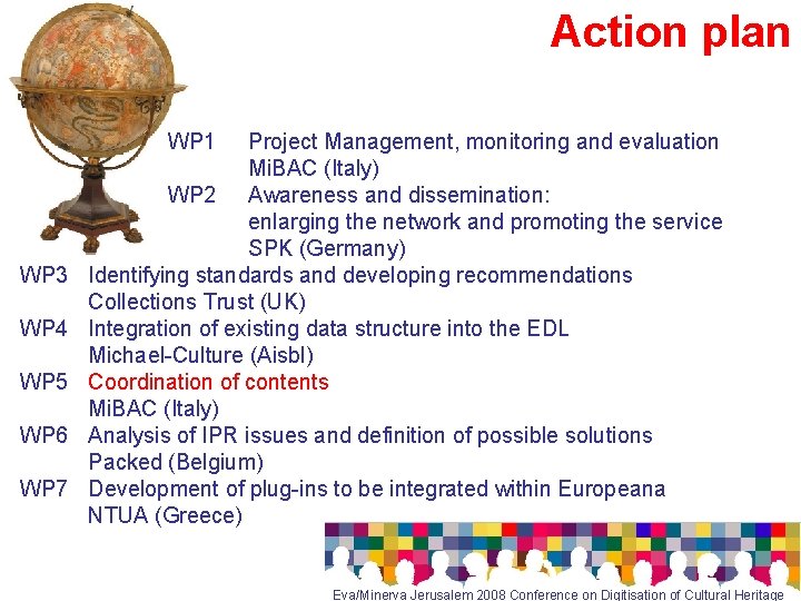 Action plan WP 1 WP 3 WP 4 WP 5 WP 6 WP 7