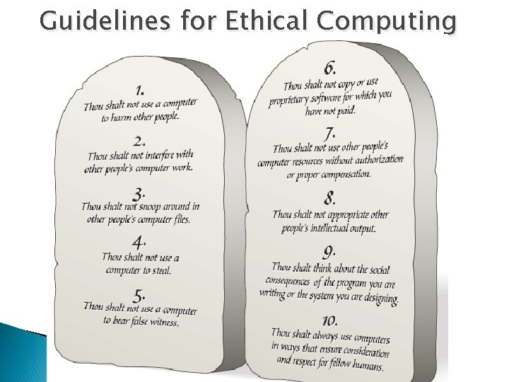 Guidelines for Ethical Computing 