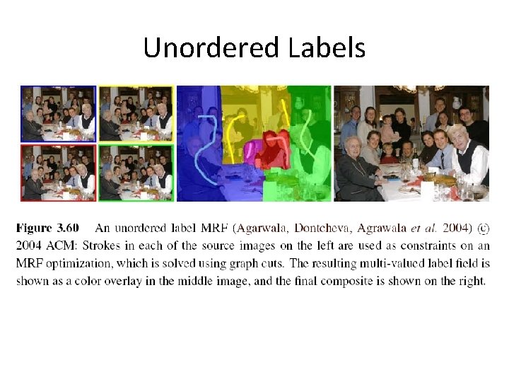 Unordered Labels 