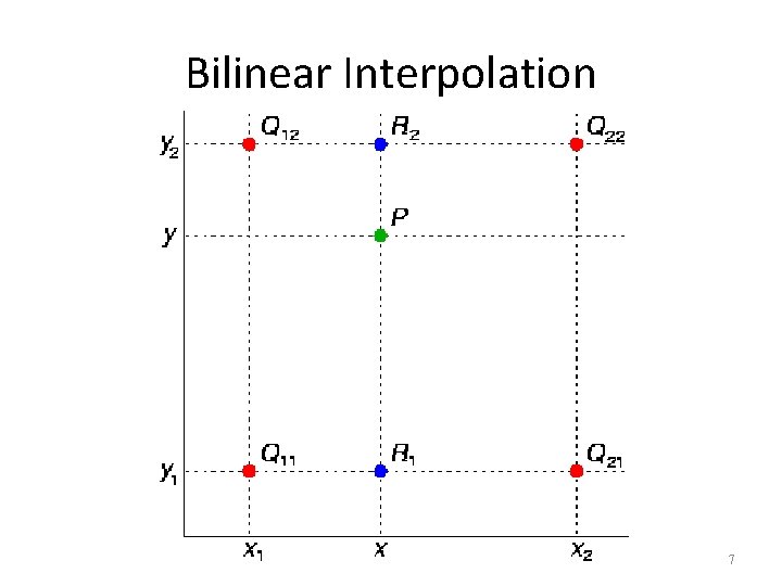 Bilinear Interpolation 7 