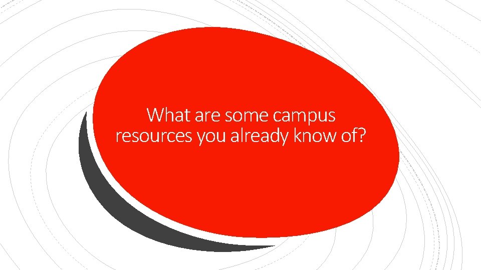 What are some campus resources you already know of? 