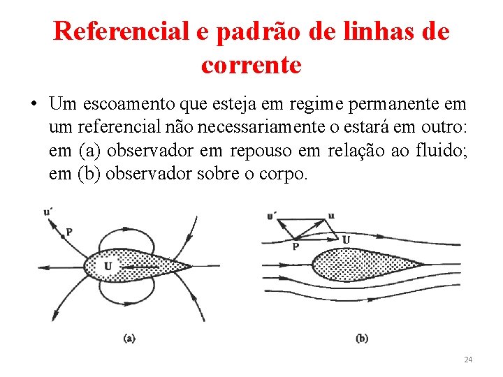 Referencial e padrão de linhas de corrente • Um escoamento que esteja em regime