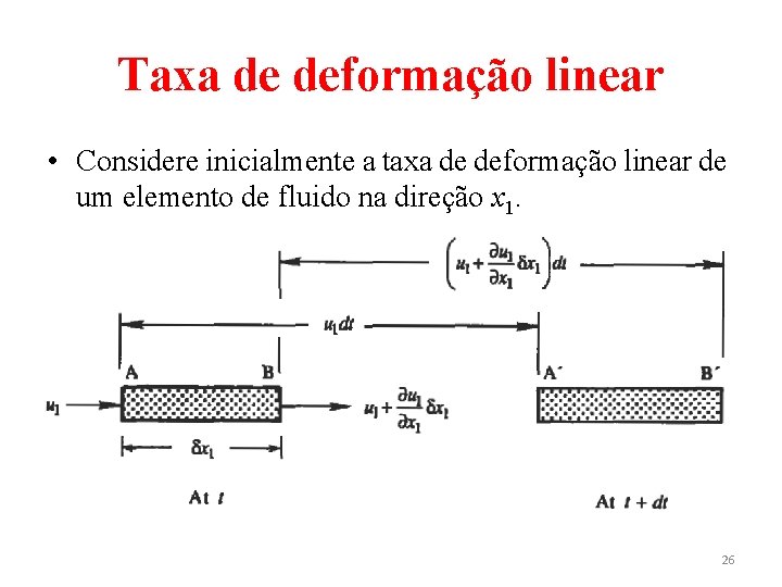Taxa de deformação linear • Considere inicialmente a taxa de deformação linear de um