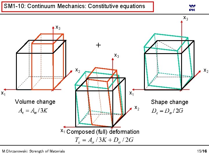 SM 1 -10: Continuum Mechanics: Constitutive equations x 3 + x 3 x 2