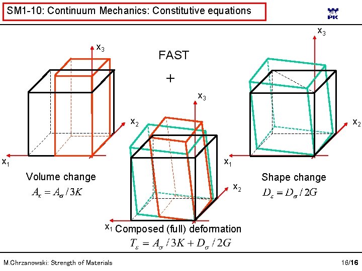 SM 1 -10: Continuum Mechanics: Constitutive equations x 3 FAST + x 3 x