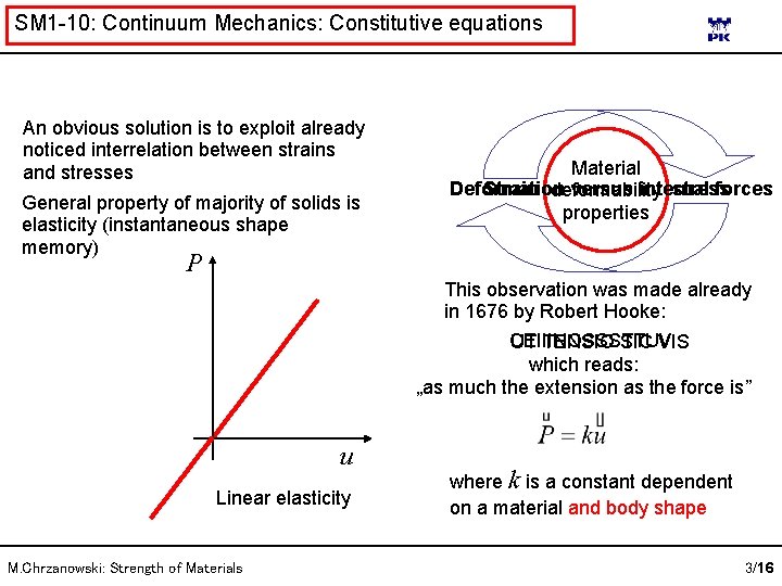 SM 1 -10: Continuum Mechanics: Constitutive equations An obvious solution is to exploit already SM 1 -10: Continuum Mechanics: Constitutive equations An obvious solution is to exploit already