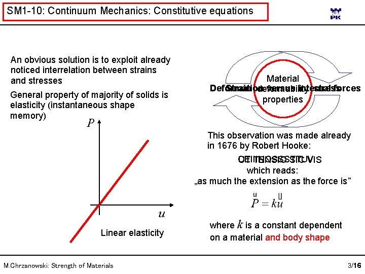 SM 1 -10: Continuum Mechanics: Constitutive equations An obvious solution is to exploit already