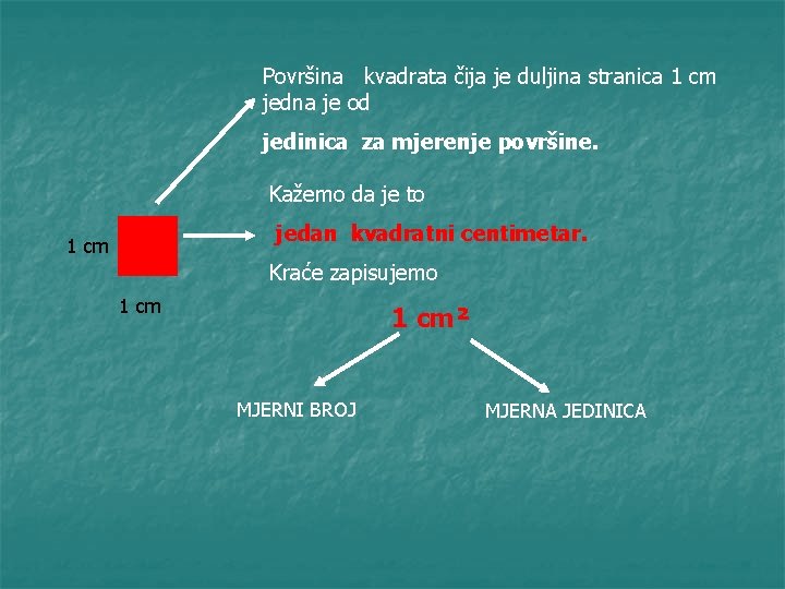 Površina kvadrata čija je duljina stranica 1 cm jedna je od jedinica za mjerenje