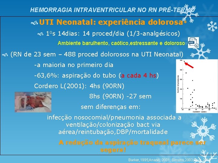HEMORRAGIA INTRAVENTRICULAR NO RN PRÉ-TERMO UTI Neonatal: experiência dolorosa* 10 s 14 dias: 14 HEMORRAGIA INTRAVENTRICULAR NO RN PRÉ-TERMO UTI Neonatal: experiência dolorosa* 10 s 14 dias: 14