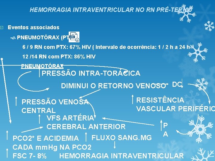 þ HEMORRAGIA INTRAVENTRICULAR NO RN PRÉ-TERMO Eventos associados PNEUMOTÓRAX (PTX): 6 / 9 RN þ HEMORRAGIA INTRAVENTRICULAR NO RN PRÉ-TERMO Eventos associados PNEUMOTÓRAX (PTX): 6 / 9 RN