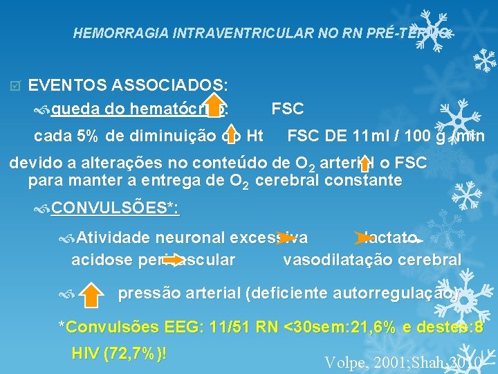 HEMORRAGIA INTRAVENTRICULAR NO RN PRÉ-TERMO þ EVENTOS ASSOCIADOS: queda do hematócrito: cada 5% de HEMORRAGIA INTRAVENTRICULAR NO RN PRÉ-TERMO þ EVENTOS ASSOCIADOS: queda do hematócrito: cada 5% de