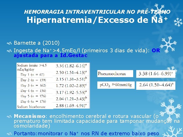 HEMORRAGIA INTRAVENTRICULAR NO PRÉ-TERMO Hipernatremia/Excesso de Na+ Barnette a (2010) Ingesta de Na+>4, 5 HEMORRAGIA INTRAVENTRICULAR NO PRÉ-TERMO Hipernatremia/Excesso de Na+ Barnette a (2010) Ingesta de Na+>4, 5