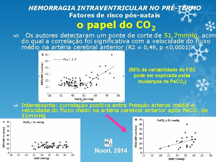HEMORRAGIA INTRAVENTRICULAR NO PRÉ-TERMO Fatores de risco pós-natais o papel do CO 2 Os HEMORRAGIA INTRAVENTRICULAR NO PRÉ-TERMO Fatores de risco pós-natais o papel do CO 2 Os