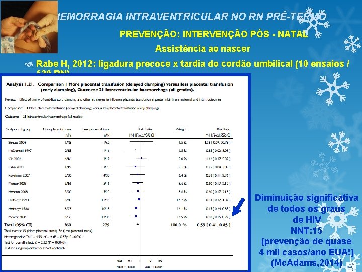 HEMORRAGIA INTRAVENTRICULAR NO RN PRÉ-TERMO PREVENÇÃO: INTERVENÇÃO PÓS - NATAL Assistência ao nascer Rabe HEMORRAGIA INTRAVENTRICULAR NO RN PRÉ-TERMO PREVENÇÃO: INTERVENÇÃO PÓS - NATAL Assistência ao nascer Rabe