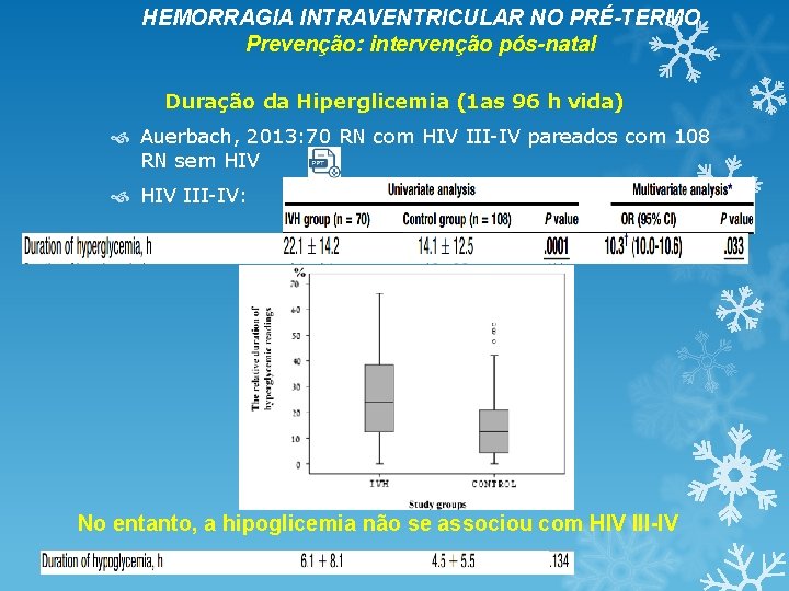 HEMORRAGIA INTRAVENTRICULAR NO PRÉ-TERMO Prevenção: intervenção pós-natal Duração da Hiperglicemia (1 as 96 h HEMORRAGIA INTRAVENTRICULAR NO PRÉ-TERMO Prevenção: intervenção pós-natal Duração da Hiperglicemia (1 as 96 h