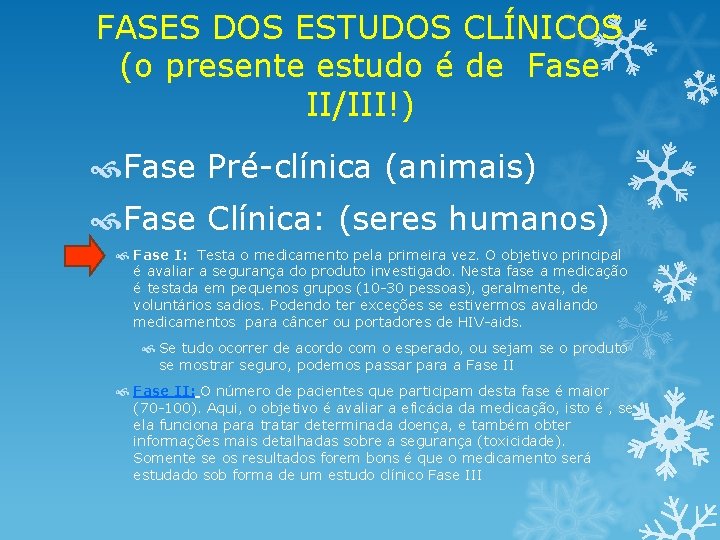 FASES DOS ESTUDOS CLÍNICOS (o presente estudo é de Fase II/III!) Fase Pré-clínica (animais) FASES DOS ESTUDOS CLÍNICOS (o presente estudo é de Fase II/III!) Fase Pré-clínica (animais)
