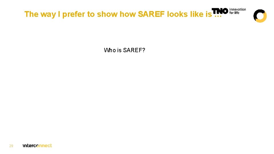 The way I prefer to show SAREF looks like is … Who is SAREF?