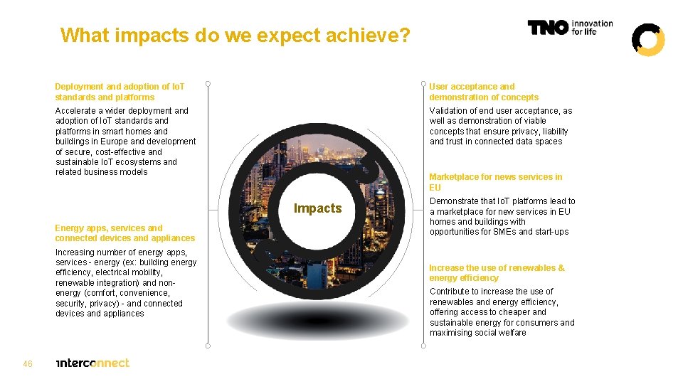 What impacts do we expect achieve? Deployment and adoption of Io. T standards and