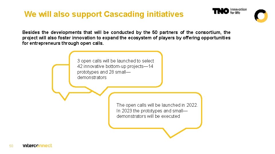We will also support Cascading initiatives Besides the developments that will be conducted by