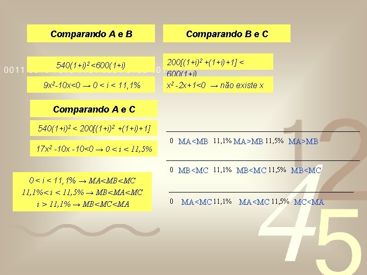 Comparando A e B 540(1+i)2 <600(1+i) 9 x 2 -10 x<0 → 0 <