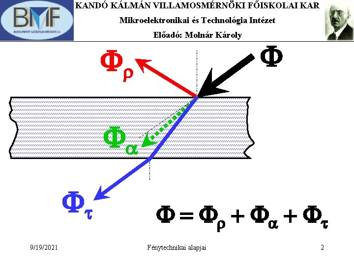 KANDÓ KÁLMÁN VILLAMOSMÉRNÖKI FŐISKOLAI KAR Mikroelektronikai és Technológia Intézet Előadó: Molnár Károly Fr F